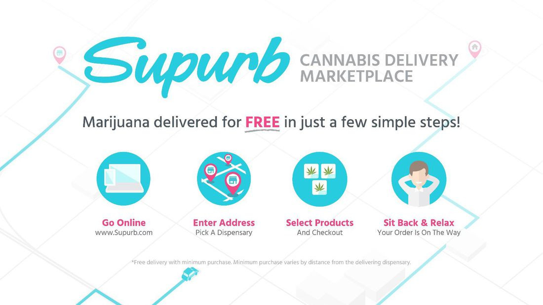 Supurb Delivery